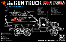 AFV35323 1/35 M113+M54A2 GUN TRUCK