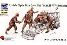 CB35108 1/35 British 25pdr Gun Crew Set (Europe)